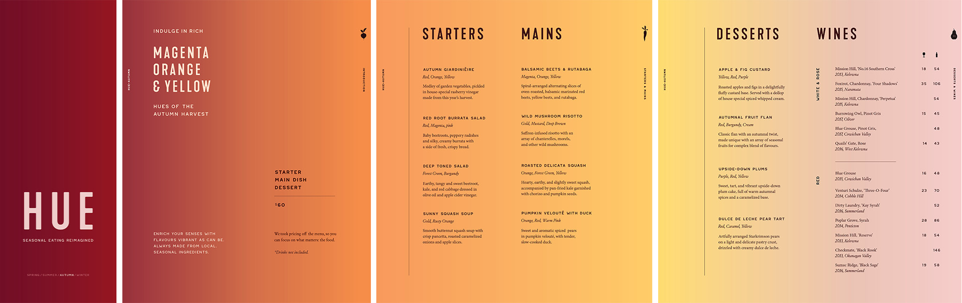 Flat layouts of all pages for a menu design.